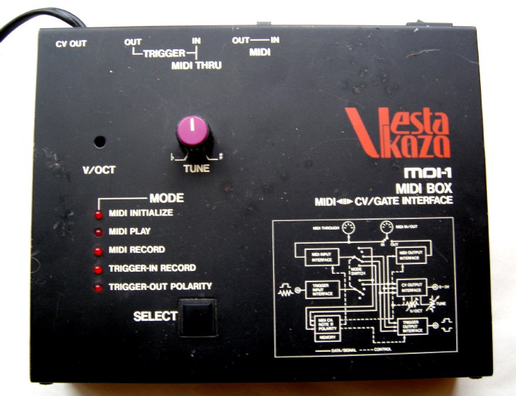 Vesta Kozo MDI-1 - cykong.com